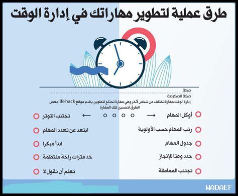 كيفية إدارة الوقت مع العمل الدؤوب