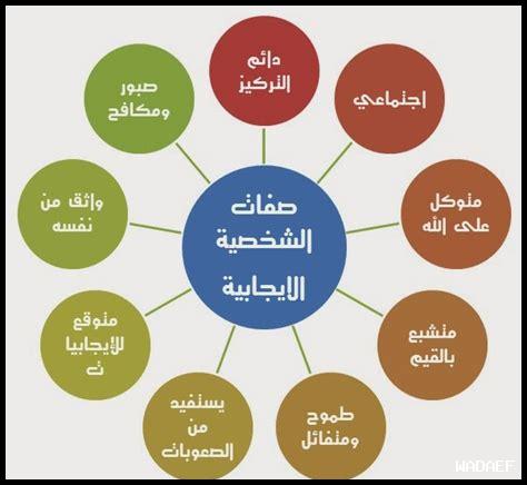 كيفية استخدام التفكير الإيجابي للنجاح