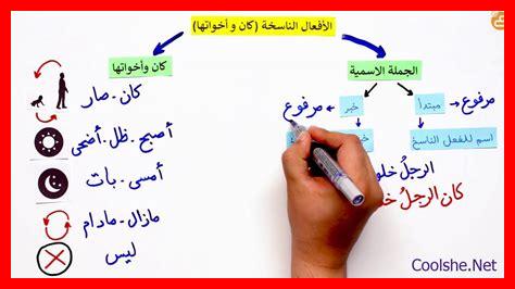 كيفية الاستمرار في التعلم كيفية الاستمرار في التعلم