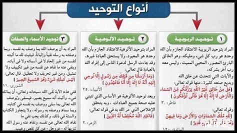 لماذا نقرأ آيات التوحيد