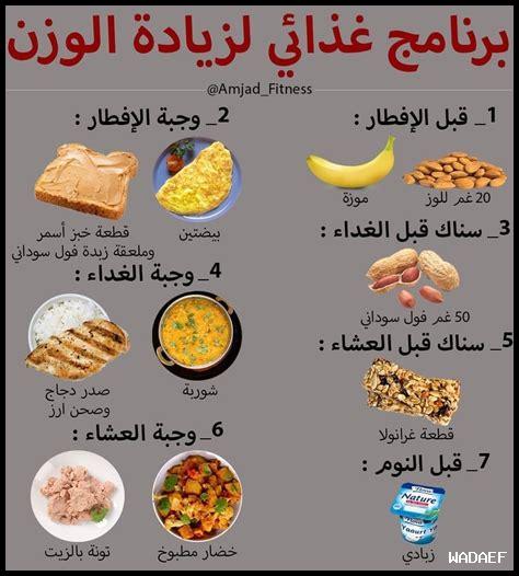 ما أفضل أوقات الإفطار ما أفضل أوقات الإفطار