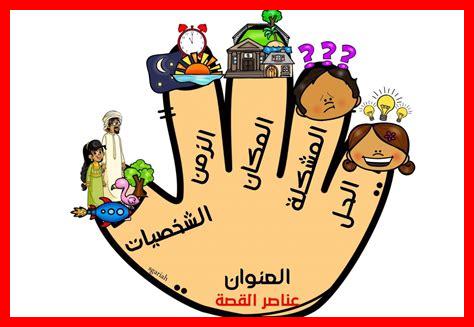 ما أهم عناصر الأمل ما أهم عناصر الأمل