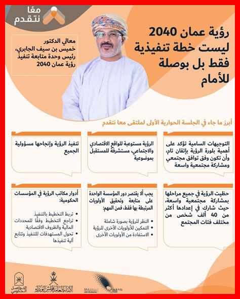 ما أهمية التخطيط للمستقبل ما أهمية التخطيط للمستقبل