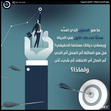 ما أهمية الحرية في تحقيق الأهداف ما أهمية الحرية في تحقيق الأهداف