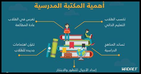 ما أهمية المكتبات العامة