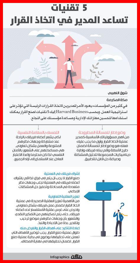 ما أهمية الهدوء في اتخاذ القرارات ما أهمية الهدوء في اتخاذ القرارات