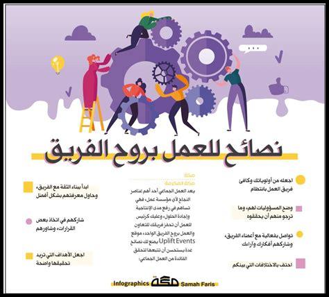 ما الذي يجعل العمل الجماعي