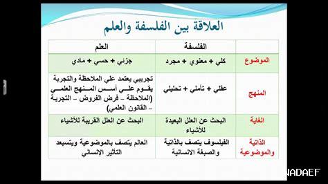 ما العلاقة بين التعلم والشغف