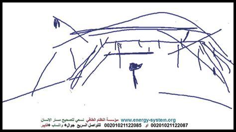 ما العوامل المساعدة لتحقيق الأحلام