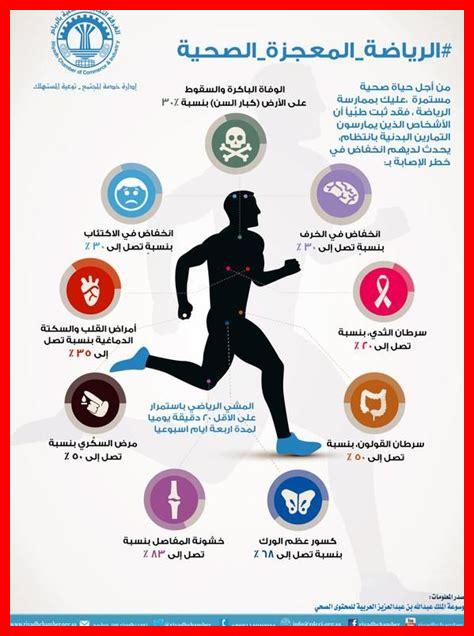 ما الفوائد الانضباطية لممارسة الرياضة يومياً؟ ما الفوائد الانضباطية لممارسة الرياضة يومياً؟