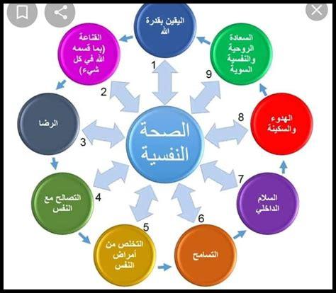 ما تأثير الطبيعة على الصحة النفسية ما تأثير الطبيعة على الصحة النفسية
