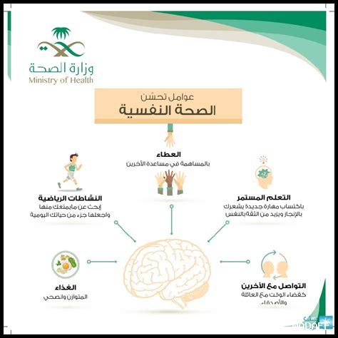 ما دور الأمان في تحسين العافية النفسية