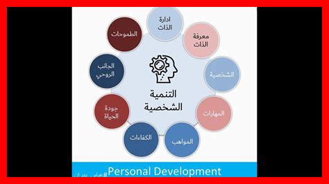 ما دور التخطيط في التطوير الشخصي؟ ما دور التخطيط في التطوير الشخصي؟