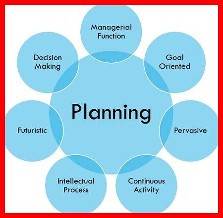 ما علاقة التخطيط بالتنظيم؟ ما علاقة التخطيط بالتنظيم؟
