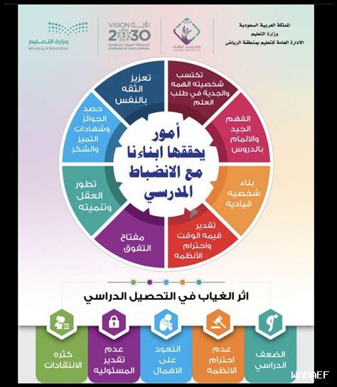 ما علاقة التفكير الإيجابي بالعمل ما علاقة التفكير الإيجابي بالعمل