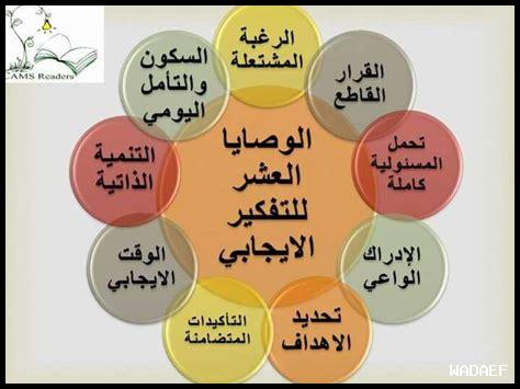 ما علاقة التفكير الإيجابي بالوعي ما علاقة التفكير الإيجابي بالوعي