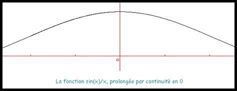 ما مدى تأثير الاستمرارية