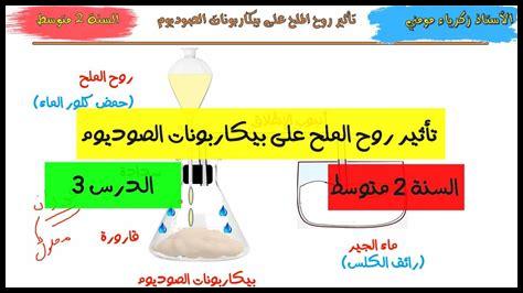 ما مدى تأثير روح الفريق على النتائج ما مدى تأثير روح الفريق على النتائج