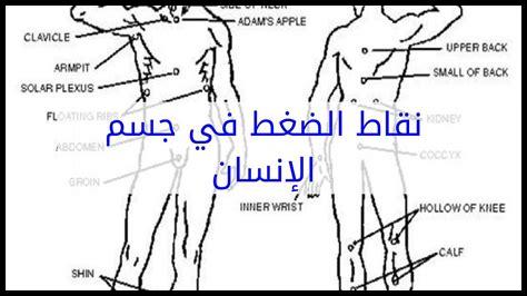 ما نقاط الأمل القوية