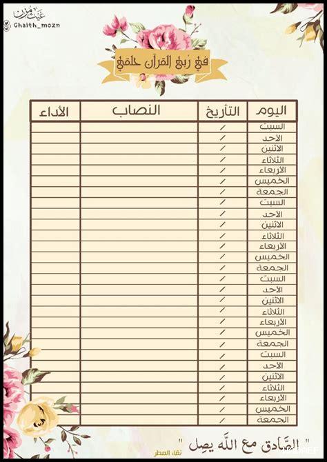 ما هو أفضل جدول لحفظ القرآن