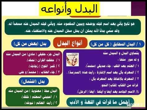 ما هو البديل للأمل