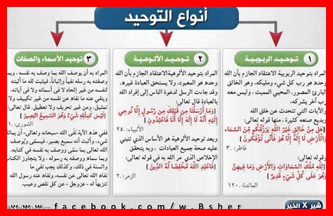 ما هو التوحيد الكامل ما هو التوحيد الكامل