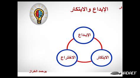ما هو السر وراء الأفكار المبدعة