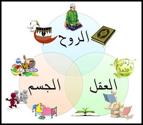 ما هو تأثير العقل السليم على التحديات