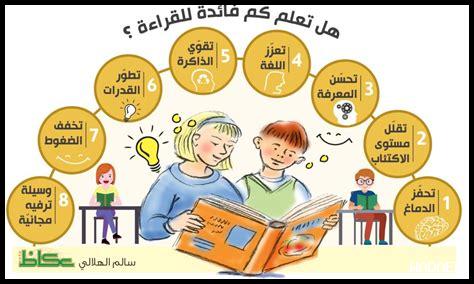 ما هو تأثير القراءة ما هو تأثير القراءة