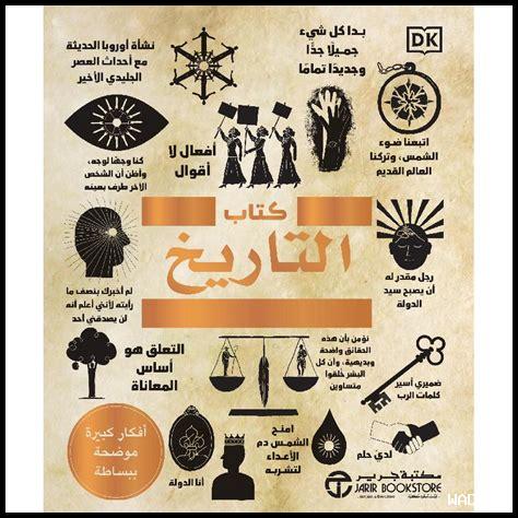 ما هو تاريخ الكتاب الأول؟ ما هو تاريخ الكتاب الأول؟