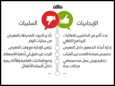 ما هو دور الإيجابية في التحفيز الشخصي