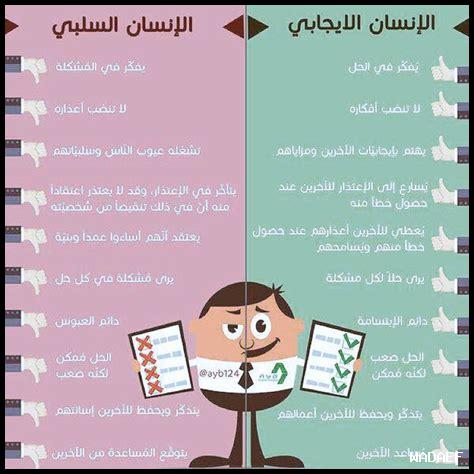 ما هو دور الإيجابية في الحياة