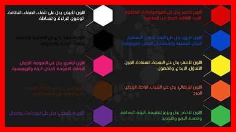 ما هو دور الصبر لتحقيق الأحلام ما هو دور الصبر لتحقيق الأحلام