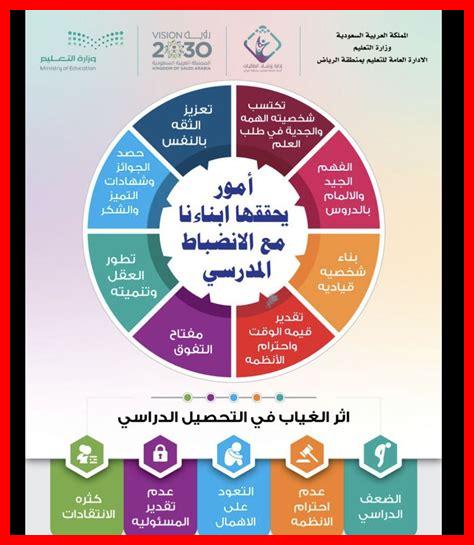 ما هو دور المرونة في مواجهة التحديات؟ ما هو دور المرونة في مواجهة التحديات؟