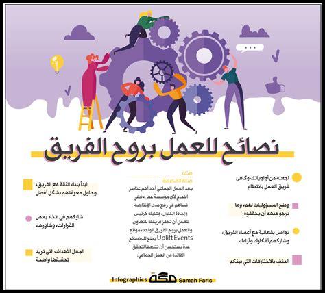 ما هو دور روح الفريق في العمل