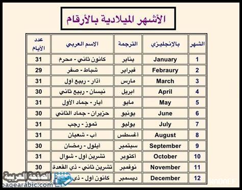 ما هو وقت السنة