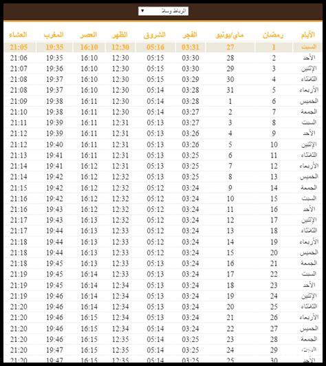 ما هي أوقات الصلاة