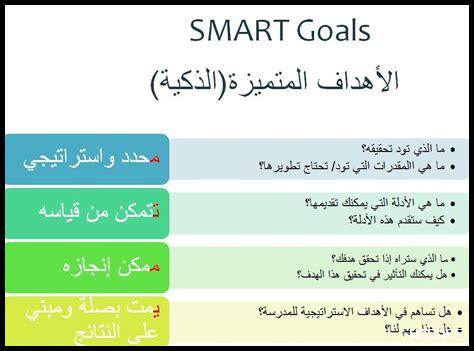 ما هي الأهداف الطويلة الأجل التي أسعى إليها