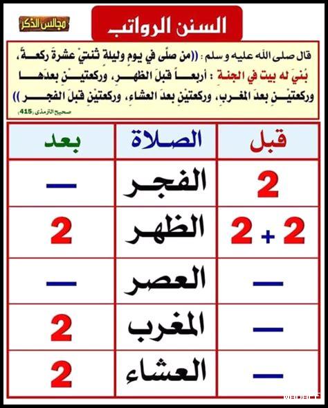 ما هي السنن الرواتب