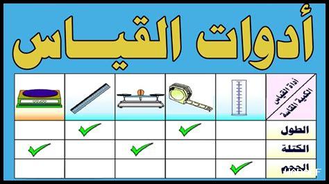 ما هي تحديات التجارب؟ ما هي تحديات التجارب؟