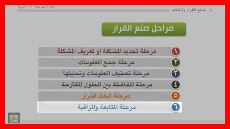 ما هي خطوات تحضير العقل لاتخاذ القرار ما هي خطوات تحضير العقل لاتخاذ القرار