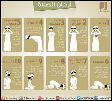 ما هي شروط الصلاة