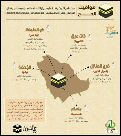 ما هي صعوبات الحج