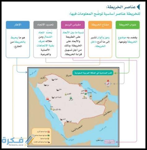 ما هي عناصر التفاؤل ما هي عناصر التفاؤل
