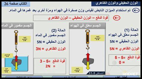 ما هي قوة الأمل