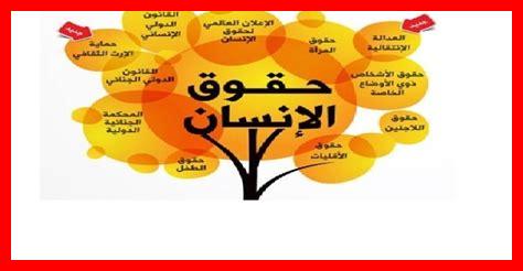 ما هي مسؤوليات الإنسان الحر ما هي مسؤوليات الإنسان الحر