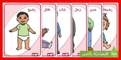 متى يكتسب الإنسان الحكمة؟ متى يكتسب الإنسان الحكمة؟