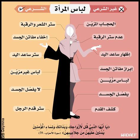 معنى الحجاب في الإسلام