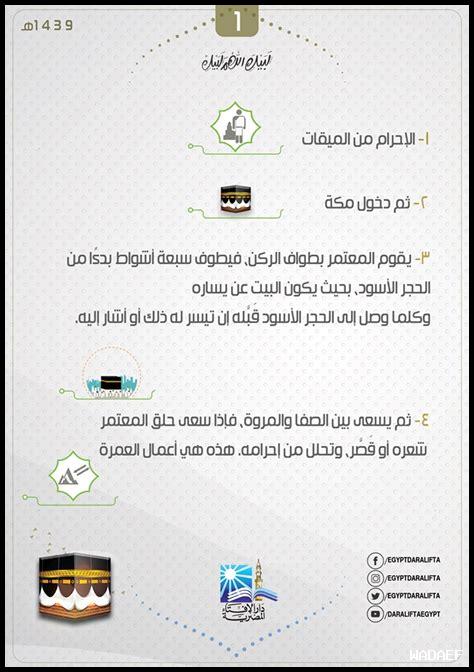 من يمكنه أداء الحج من يمكنه أداء الحج