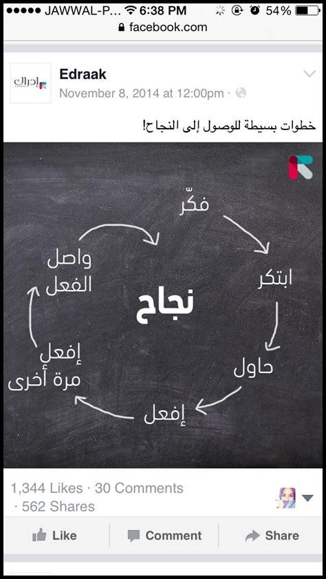 هل الأفكار البسيطة تحقق النجاح